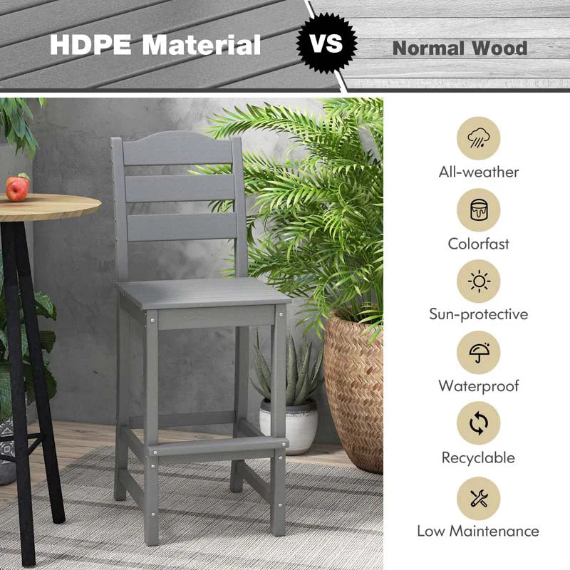 Outdoor Hdpe Bar Stool Patio Tall Bar Chair With Backrest And Footrest 30 Inches Counter Height Barstools For Garden Backyard - Comfortable And Ergonomic Design