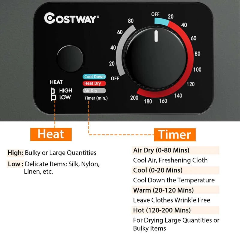 10 Lbs Portable Clothes Dryer Wall Mounted Front Load Dryer Tumble Dryer Portable Dryer Machine For Apartments Rv