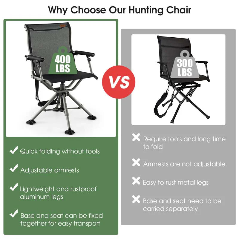 360 Degree Silent Swivel Blind Chair With 4 Adjustable Legs Portable Folding Hunting Chairs For Blinds Fishing Camping - Comfortable And Ergonomic Design