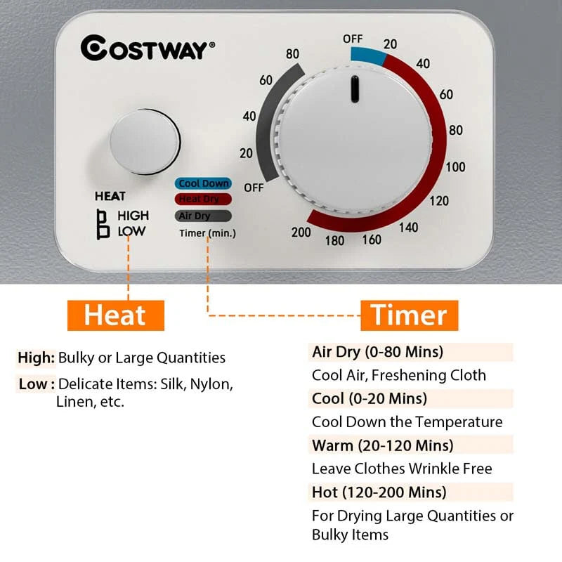 10 Lbs Portable Clothes Dryer Wall Mounted Front Load Dryer Tumble Dryer Portable Dryer Machine For Apartments Rv