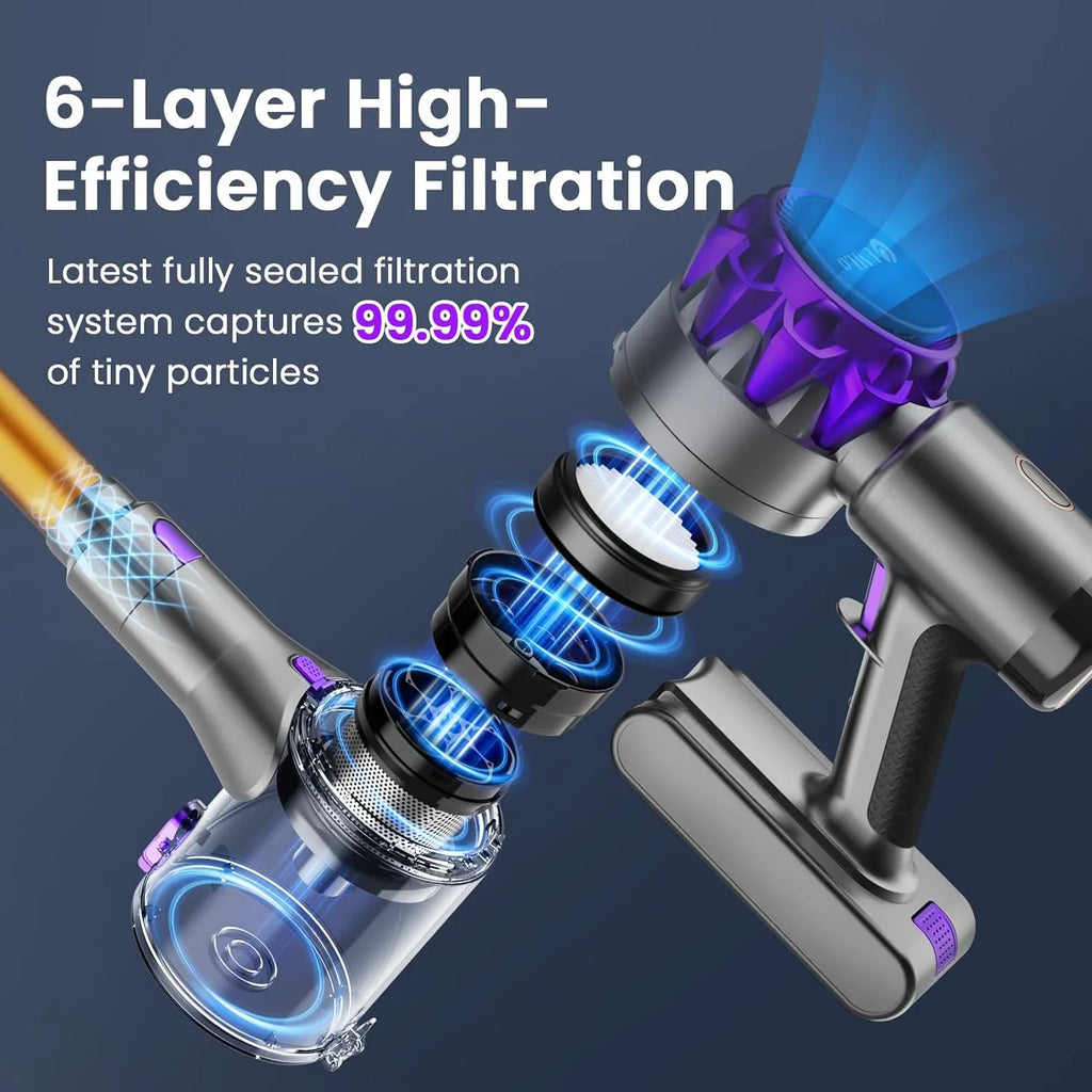Cordless Vacuum Cleaner, 300W 30Kpa Powerful Stick Vacuum with LED Display, Rechargeable Cordless Vacuum Max 55Min Runtime, Free Standing