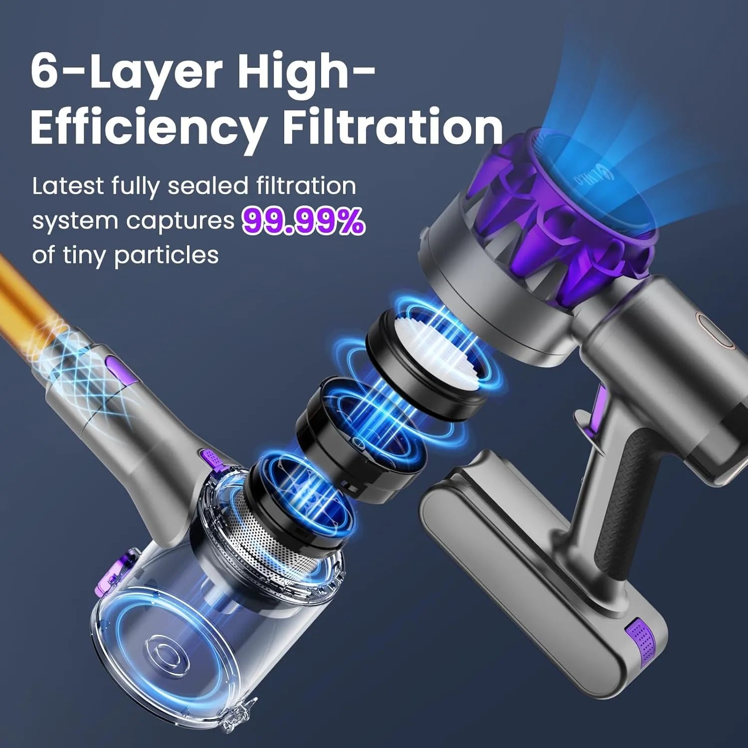 Cordless Vacuum Cleaner, 300W 30Kpa Powerful Stick Vacuum with LED Display, Rechargeable Cordless Vacuum Max 55Min Runtime, Free Standing