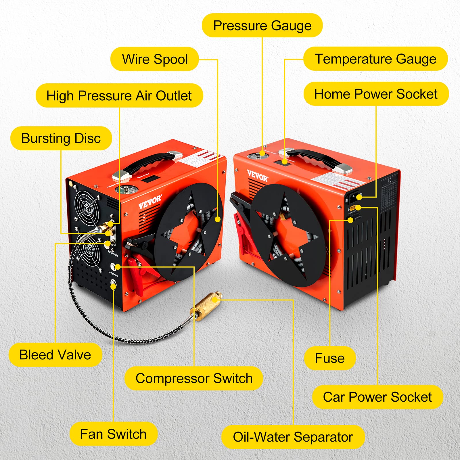 VEVOR PCP Air Compressor, Auto-stop Powered by DC 12V Car or Home AC 110V/220V, 4500Psi/30Mpa/300Bar w/Built-in Water/Oil Adapter &amp; Cooling Fan for Paintball, Scuba, Air Rifle