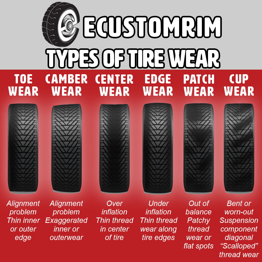 Rainier Radial ST235/80R16 Trailer Tire Load Range E 3520# 235/80 R 16