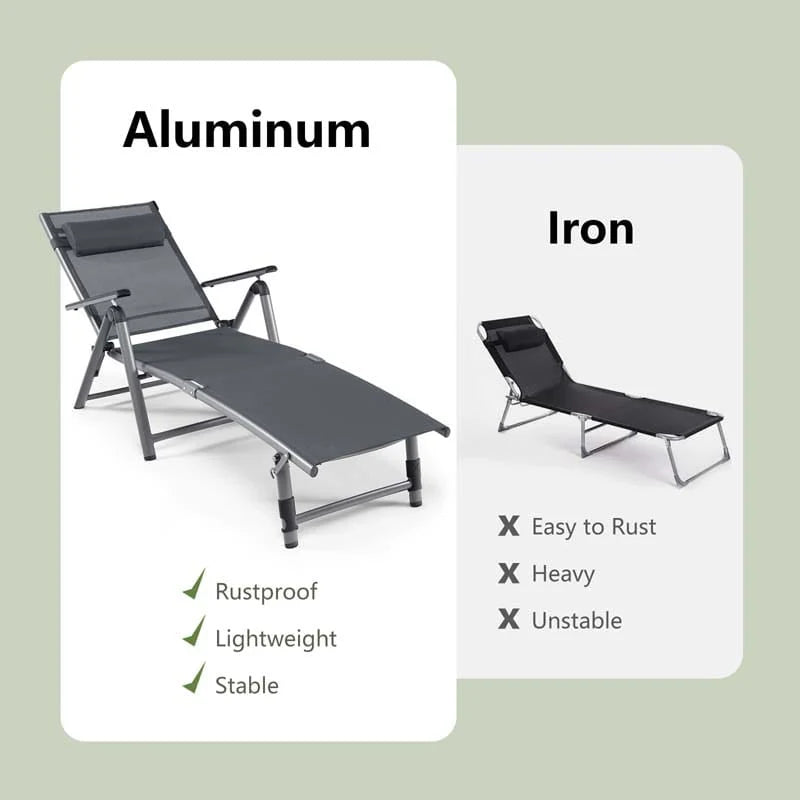 Folding Aluminum Chaise Lounge Chair With Quick Drying Fabric 8 Position Outdoor Lounge Recliner - Comfortable And Ergonomic Design